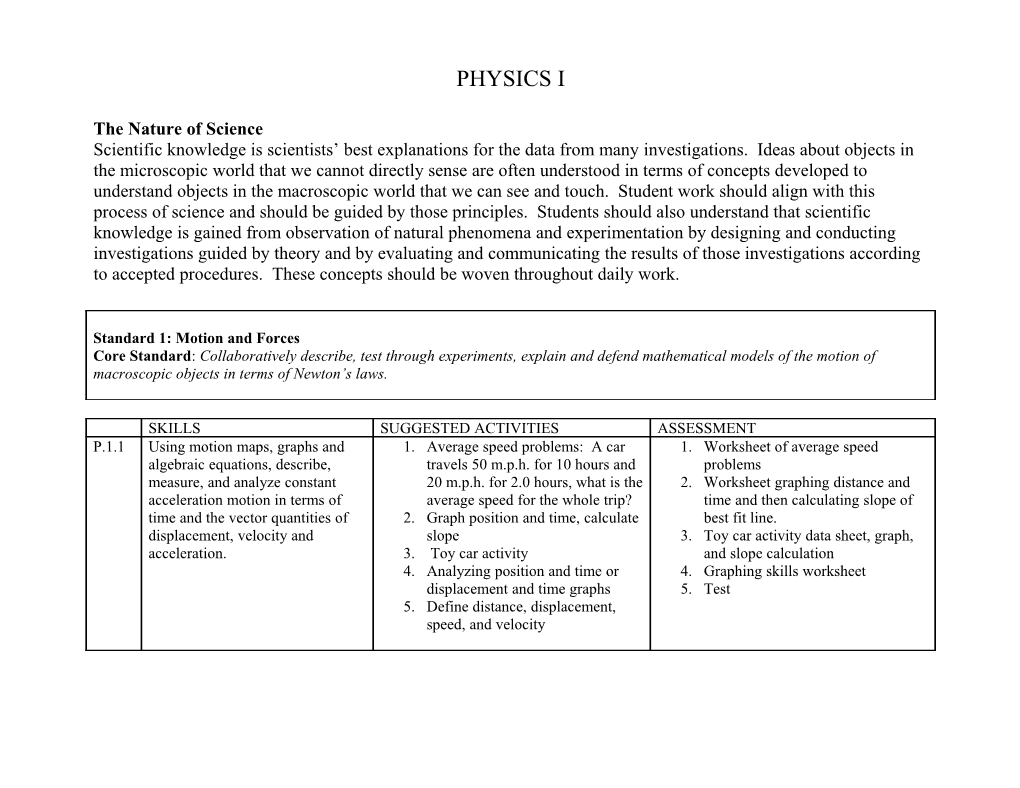 The Nature of Science s1