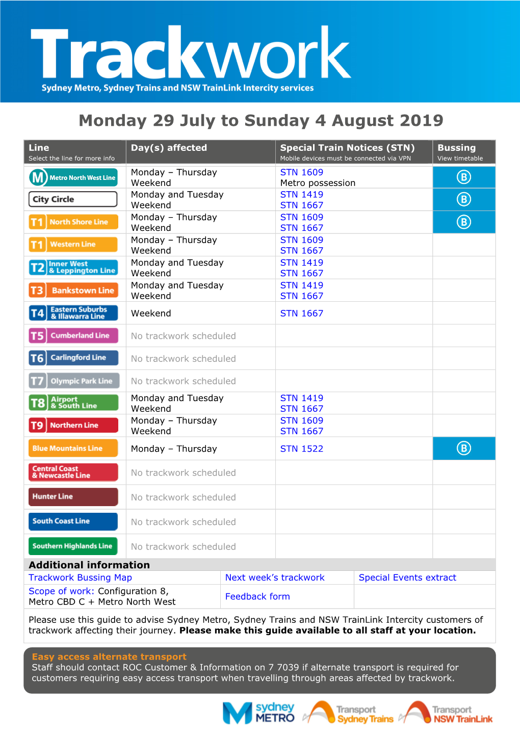 Monday 29 July to Sunday 4 August 2019