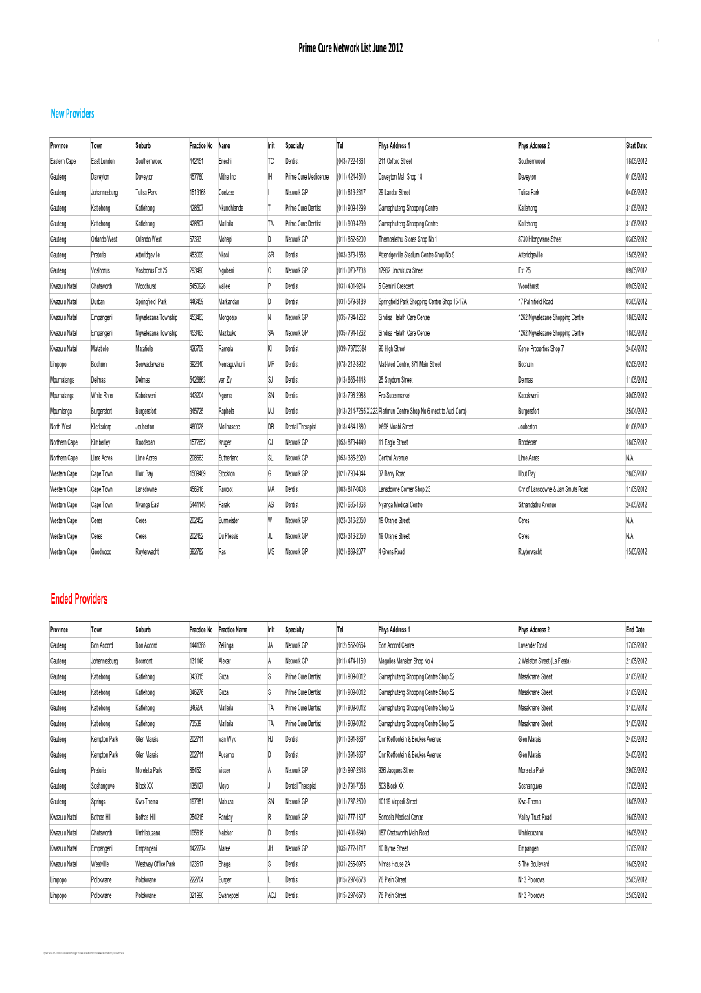 Prime Cure Network List June 2012Med.Xlsx