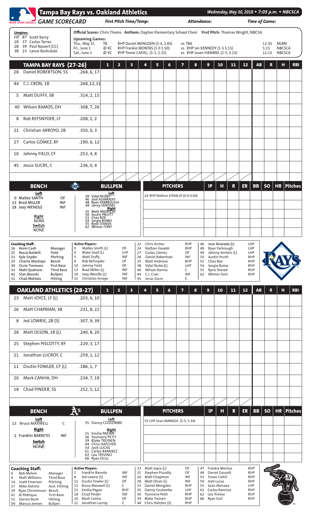 Tampa Bay Rays Vs. Oakland Athletics Wednesday, May 30, 2018 W 7:05 P.M