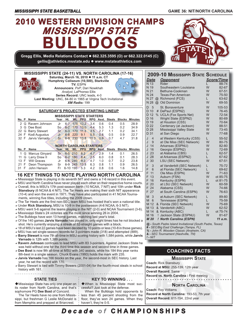 UNC NIT Game Notes.Indd