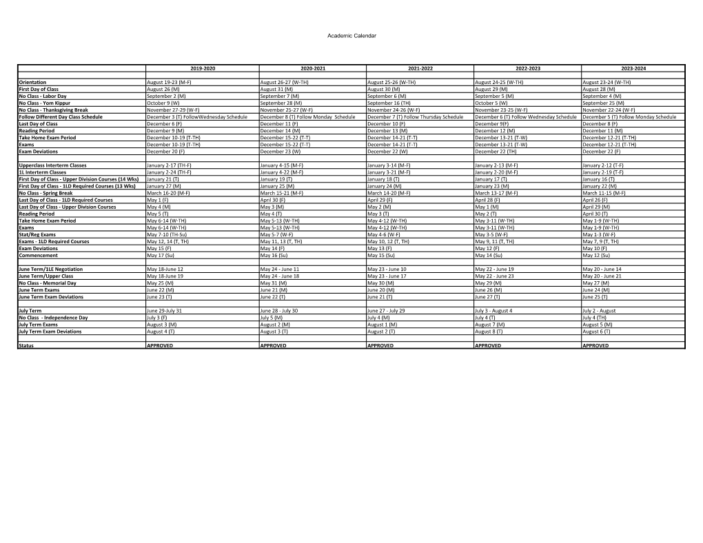 Academic Calendar 2019-2020 2020-2021 2021-2022 2022-2023 2023-2024 Orientation August 19-23
