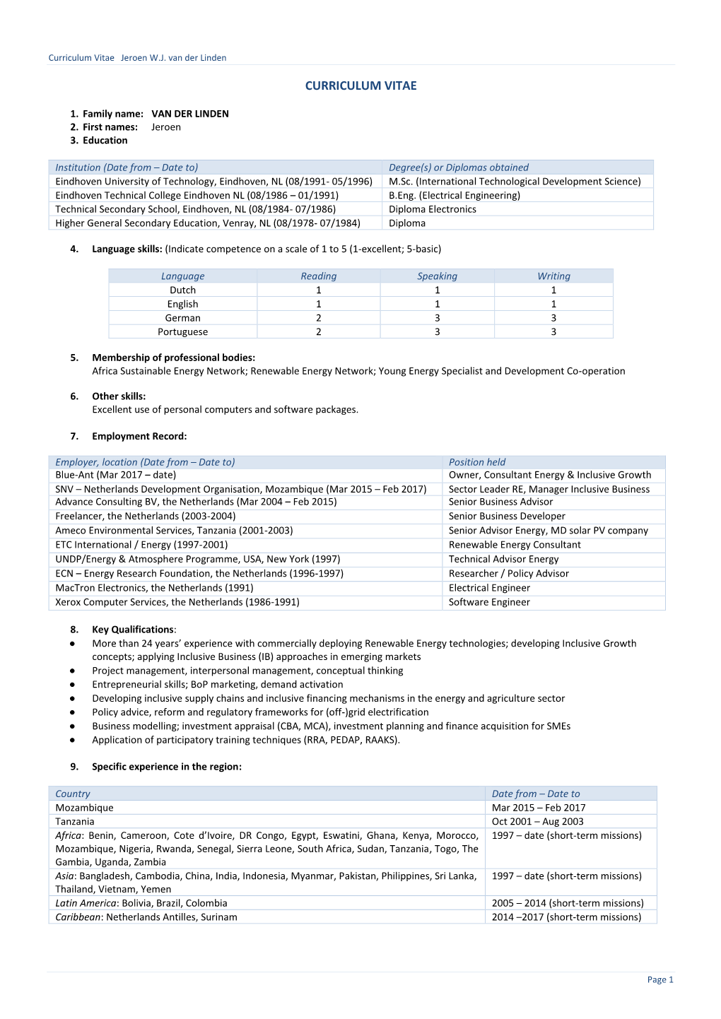 Curriculum Vitae Jeroen W.J