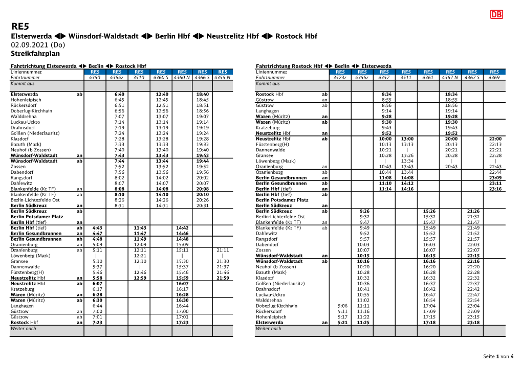 Elsterwerda Wünsdorf-Waldstadt Berlin Hbf Neustrelitz Hbf