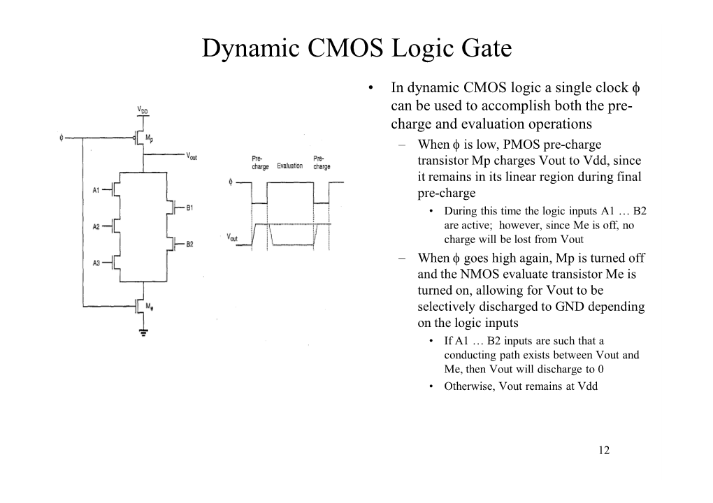 Dynamic CMOS Logic Gate