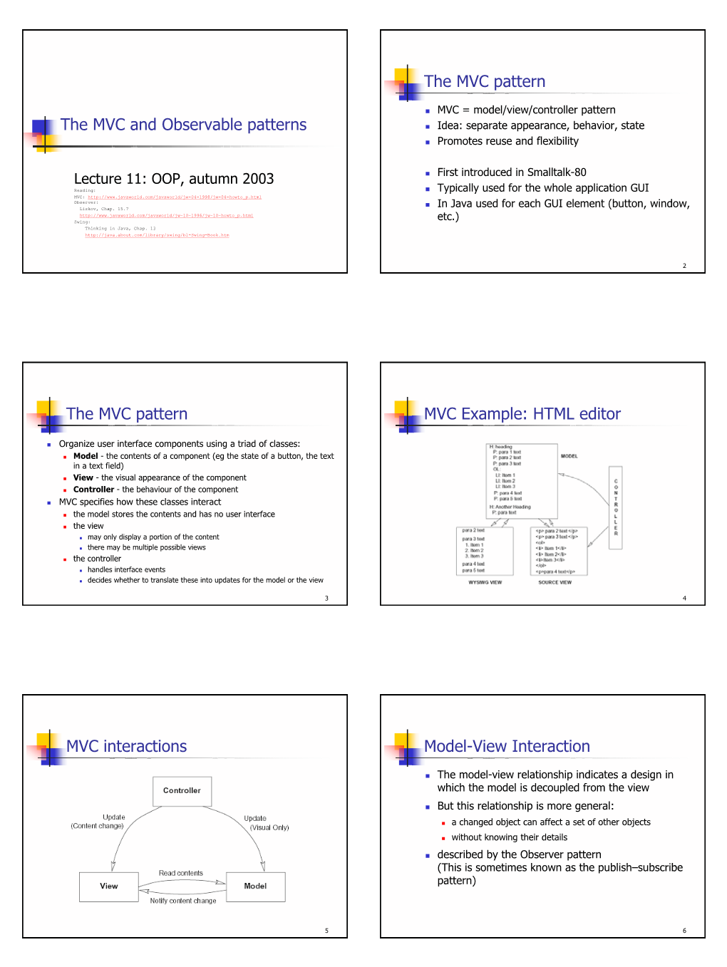 HTML Editor MVC Interactions Model-View Interaction