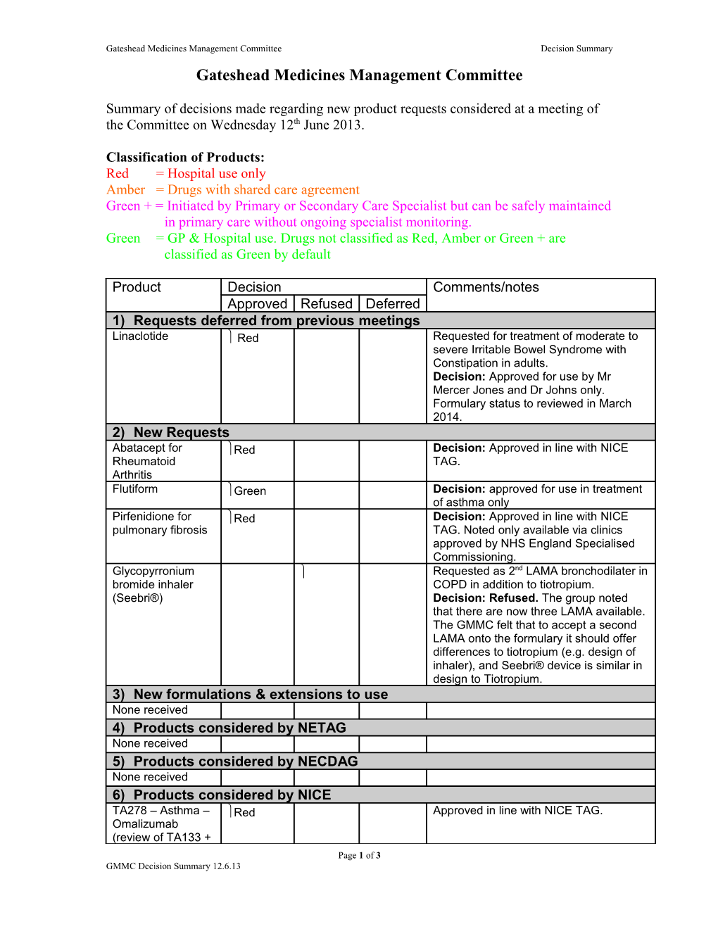 Gateshead Medicines Management Committee