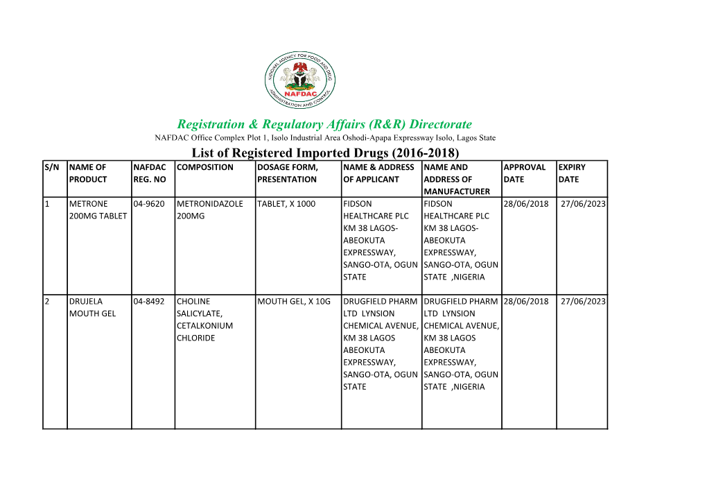 R&R) Directorate List of Registered Imported Drugs (2016-2018