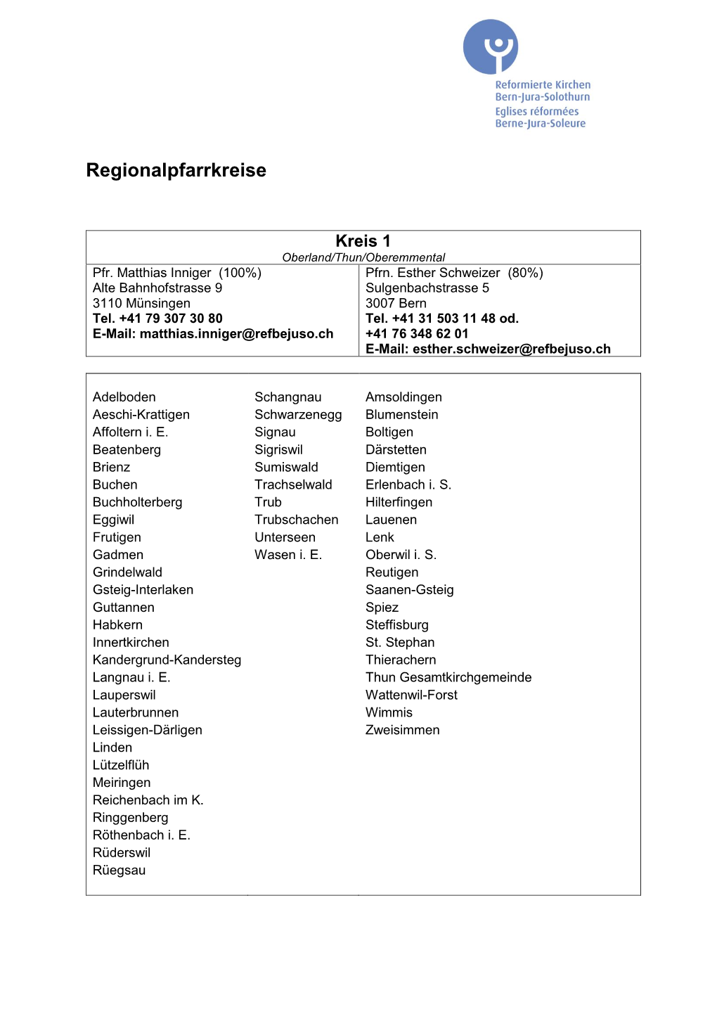 Regionalpfarrkreise