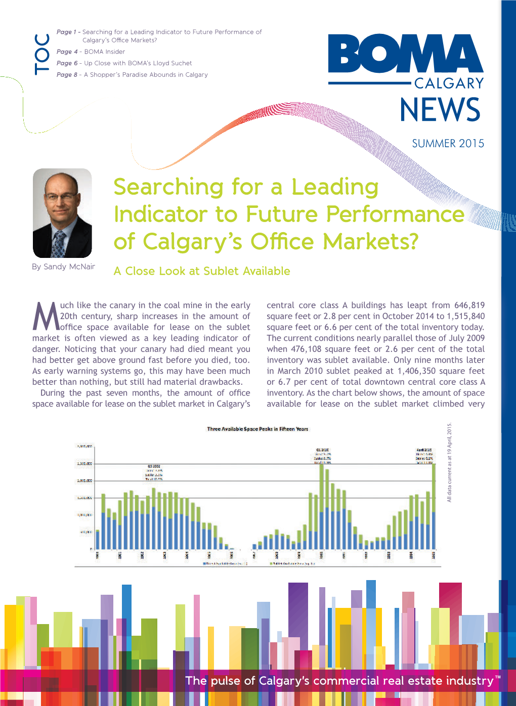 Searching for a Leading Indicator to Future Performance of Calgary's O Ce Markets?