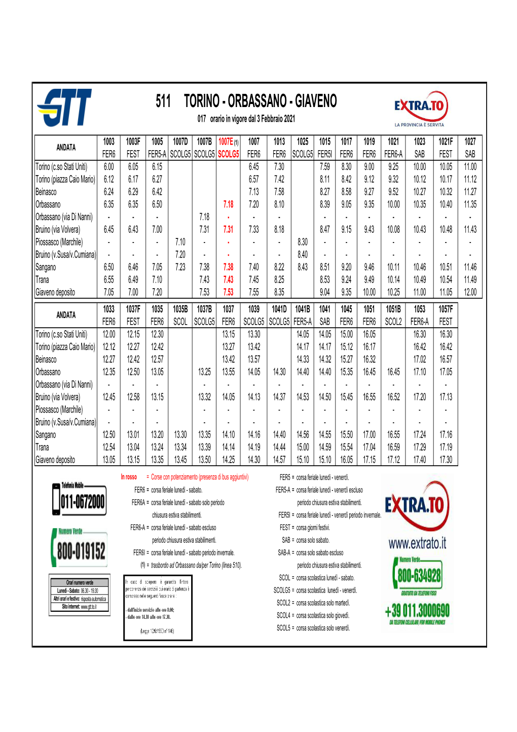 1511 Torino-Giaveno