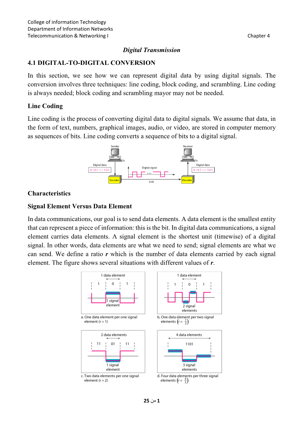 Digital Transmission 4.1 DIGITAL-TO-DIGITAL CONVERSION in This Section, We See How We Can Represent Digital Data by Using Digital Signals