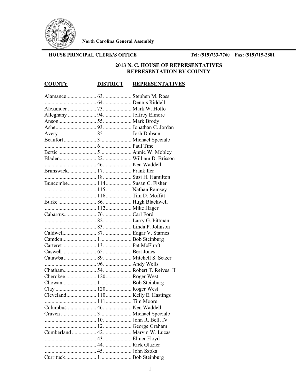 1- 2013 Nc House of Representatives Representation