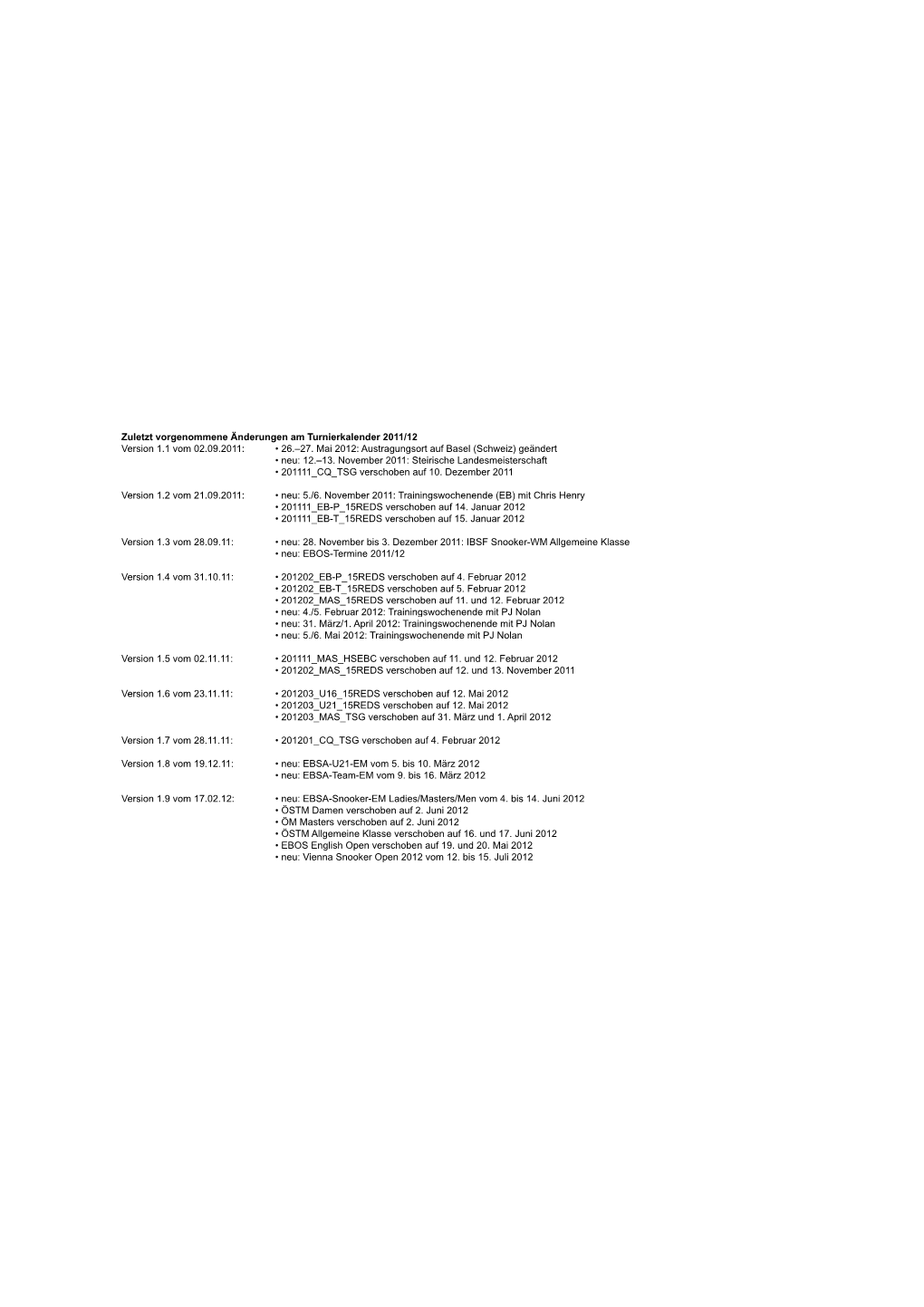 Zuletzt Vorgenommene Änderungen Am Turnierkalender 2011/12 Version 1.1 Vom 02.09.2011: • 26.–27