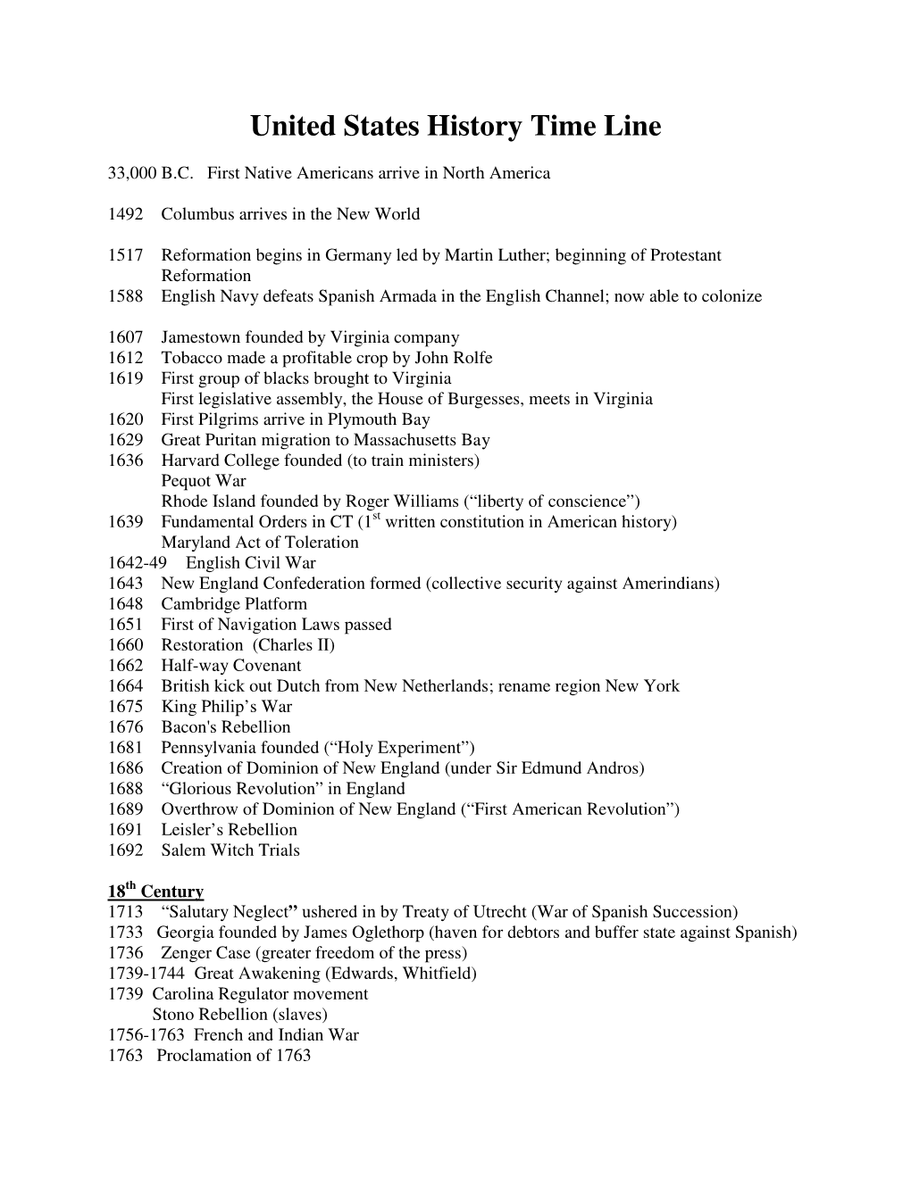 United States History Time Line