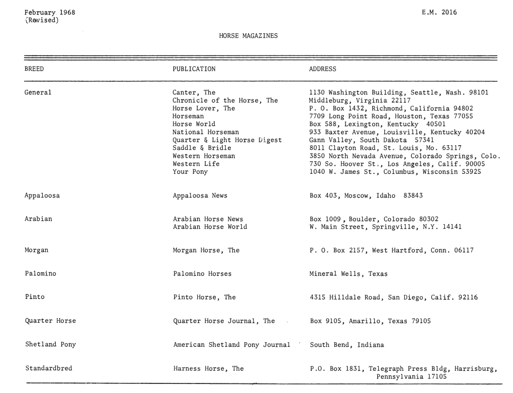 February .. L968 T Re.Vised) BREED General Appaloosa Arabian