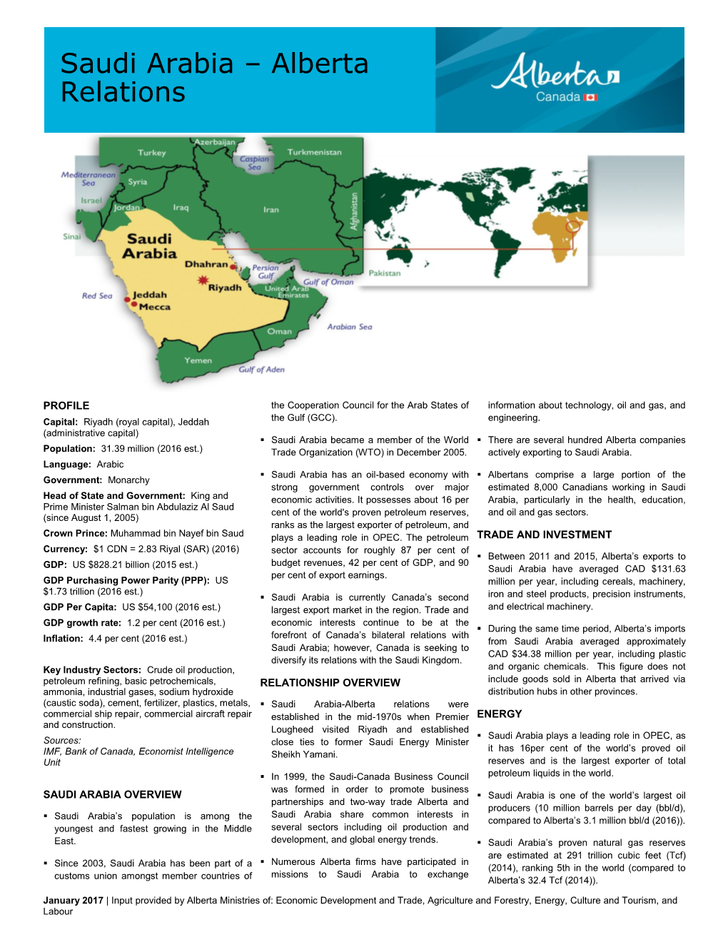 Saudi Arabia – Alberta Relations