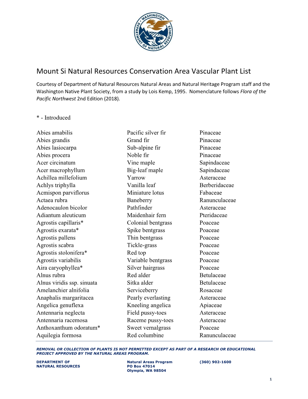 Mt. Si Vascular Plant Inventory