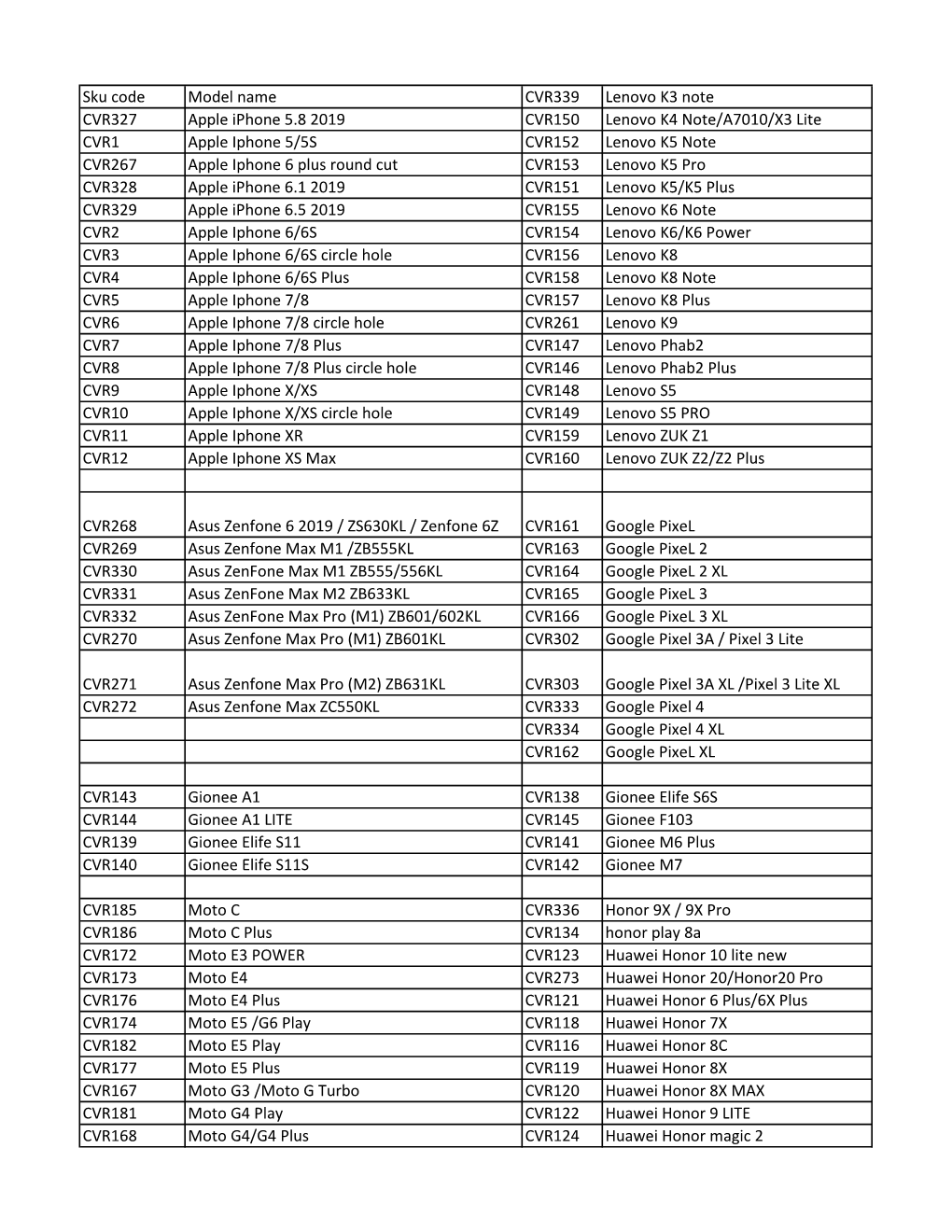 Sku Code Model Name CVR339 Lenovo K3 Note CVR327 Apple