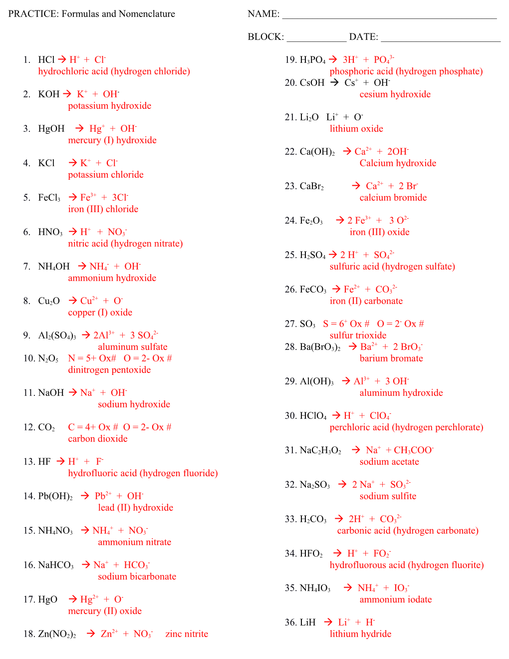 PRACTICE: Formulas and Nomenclature