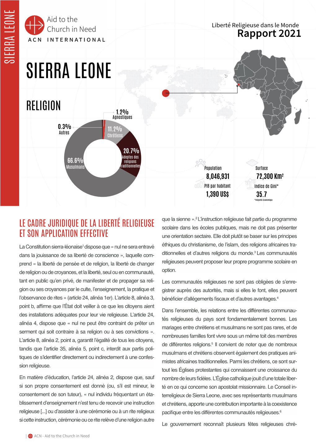 Sierra Leone Sierra Sierra Leone