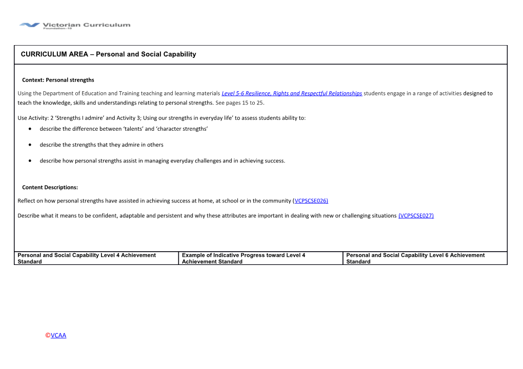 CURRICULUM AREA Personal and Social Capability Context: Personal Strengths Using the Department