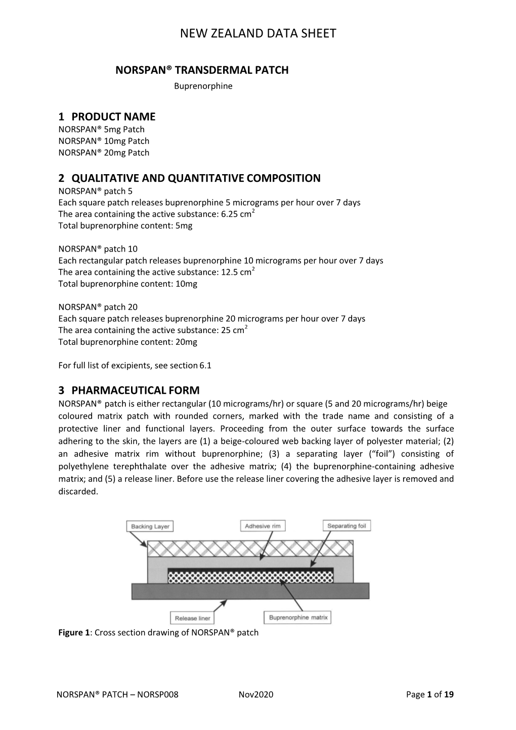 Norspan® Transdermal Patch