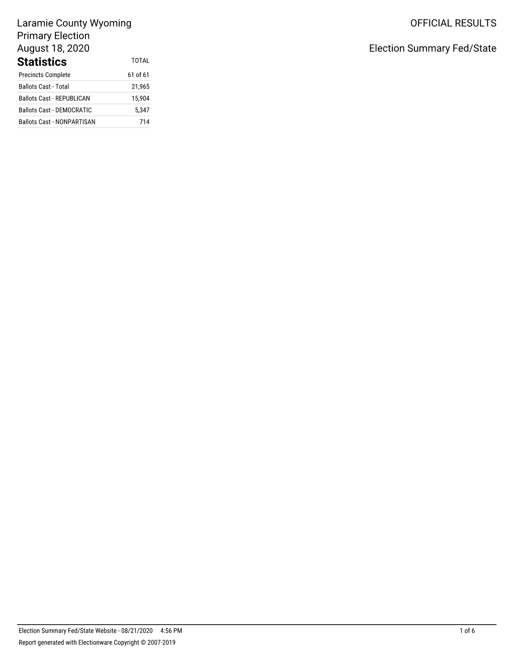 Primary Election Results Federal & State Summary (2020)