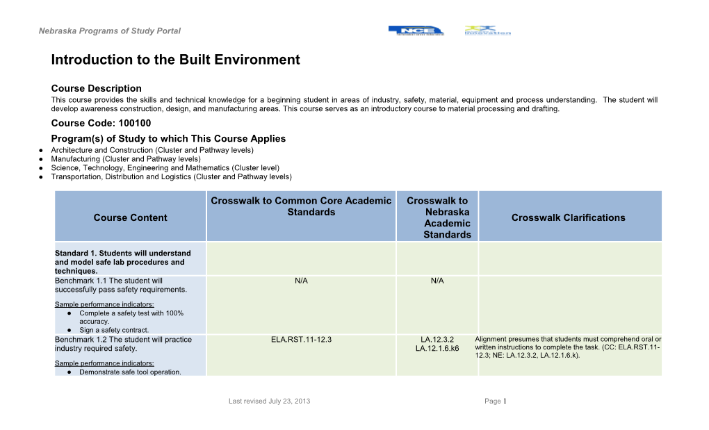 Introduction to the Built Environment