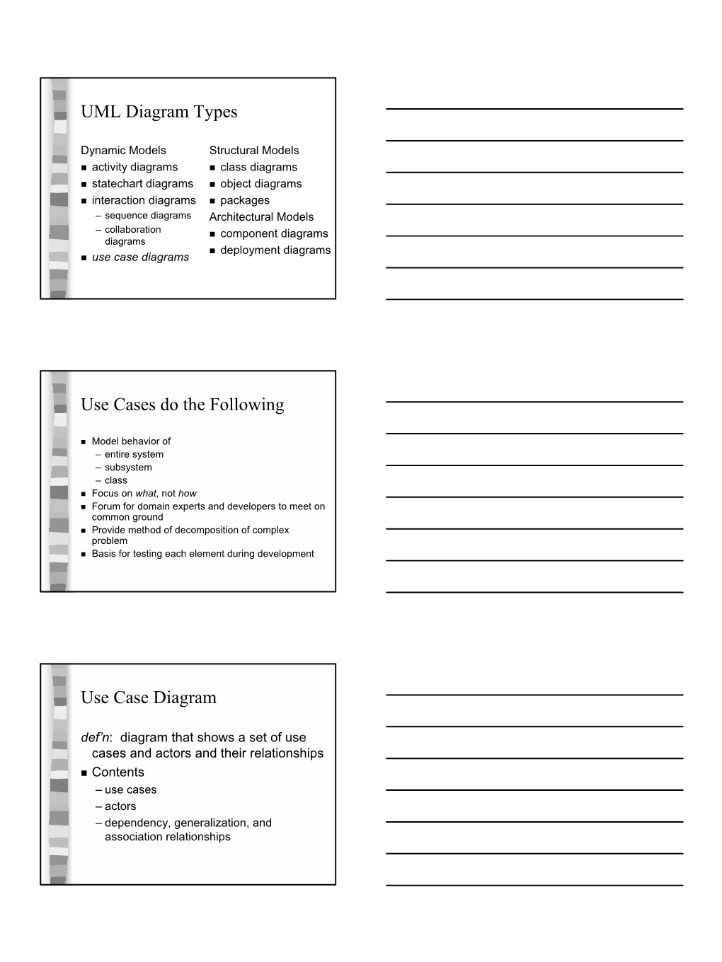 UML Diagram Types Use Cases Do the Following Use Case Diagram