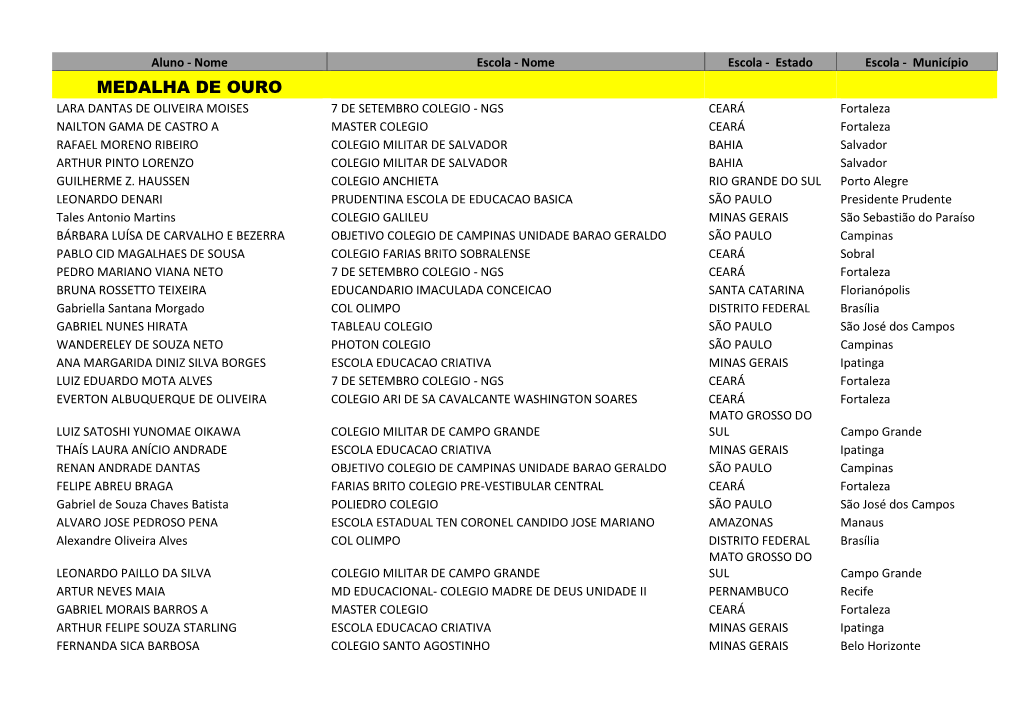 PREMIADOS ONC 2019 9º EF Nivel