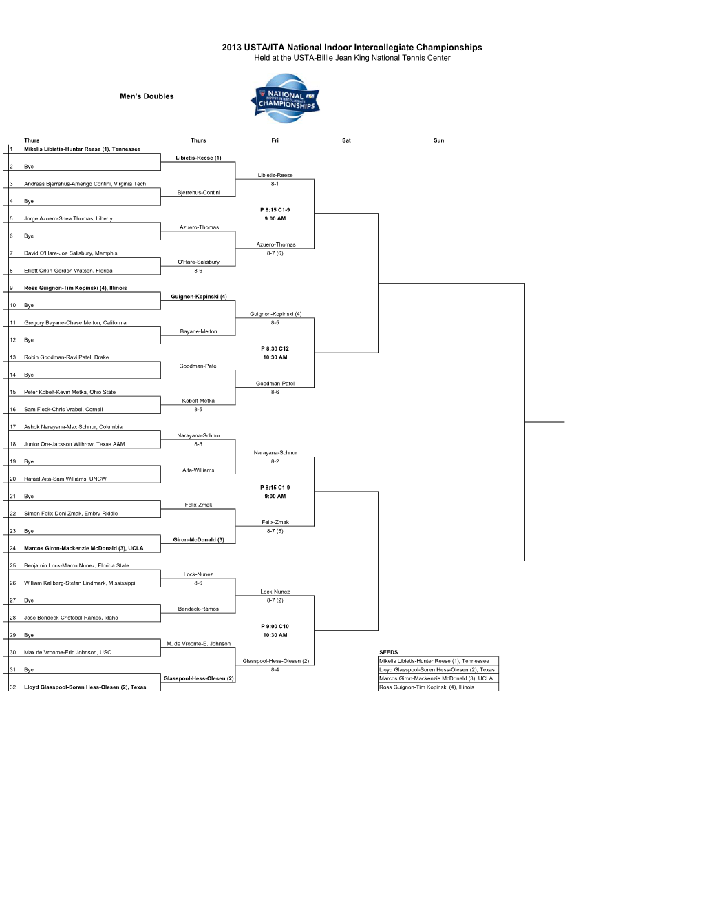 2013 USTA/ITA National Indoor Intercollegiate Championships Held at the USTA-Billie Jean King National Tennis Center