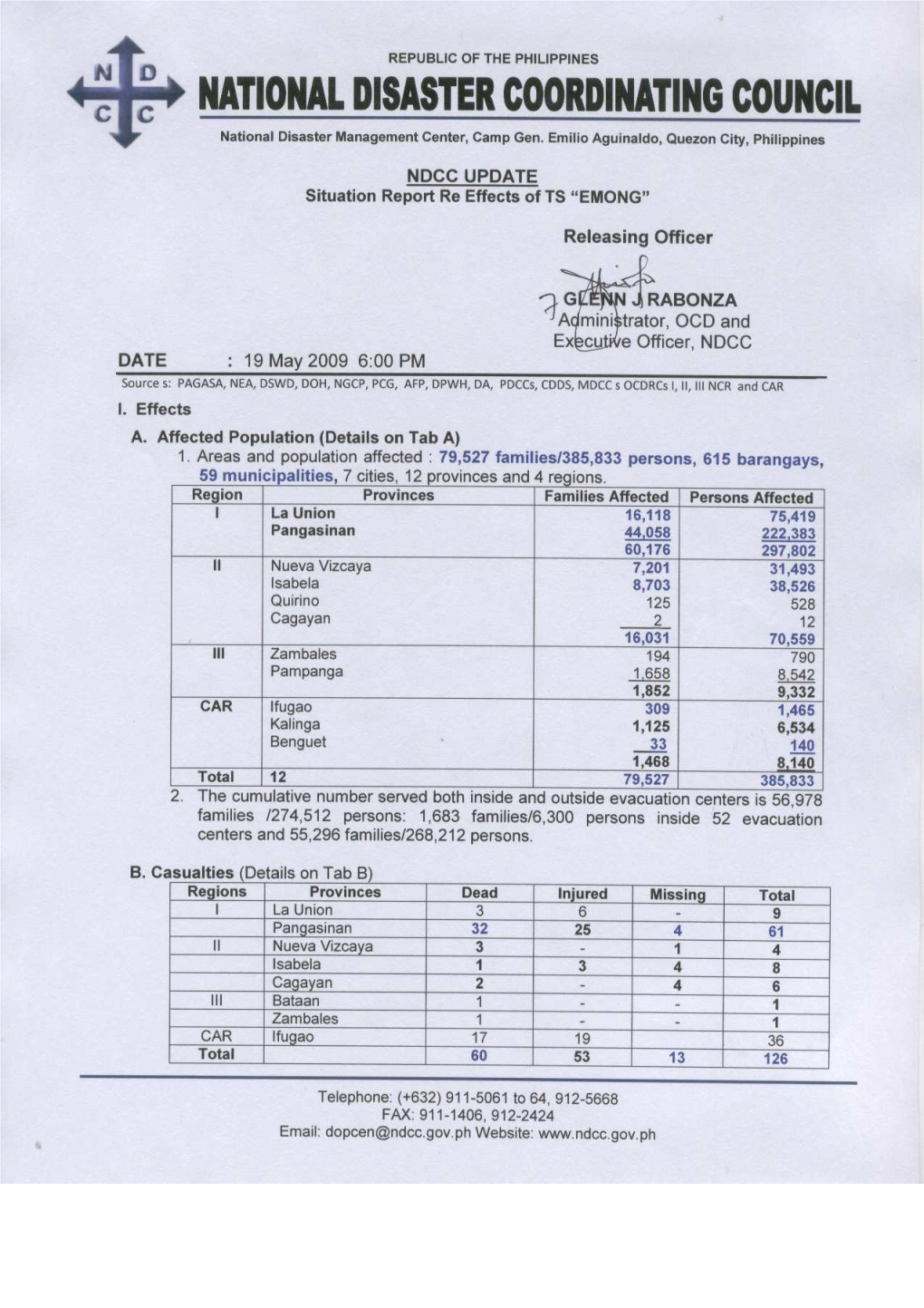 NDCC Update Situation Report Re Effects of TS Emong 19May2009