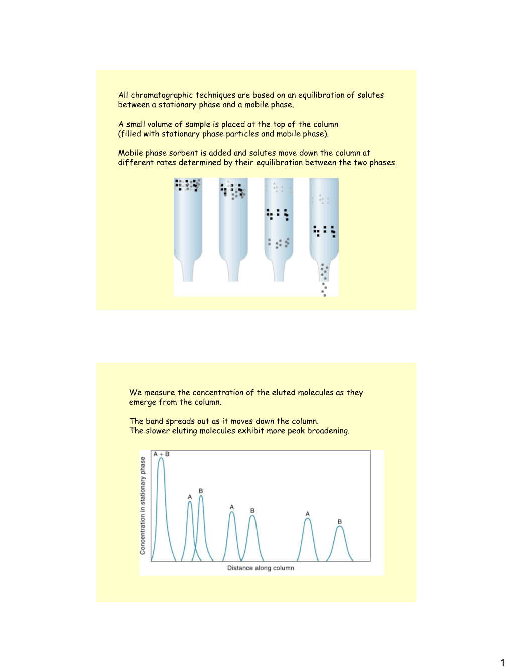 Chromatographic Techniques Are Based on an Equilibration of Solutes Between a Stationary Phase and a Mobile Phase