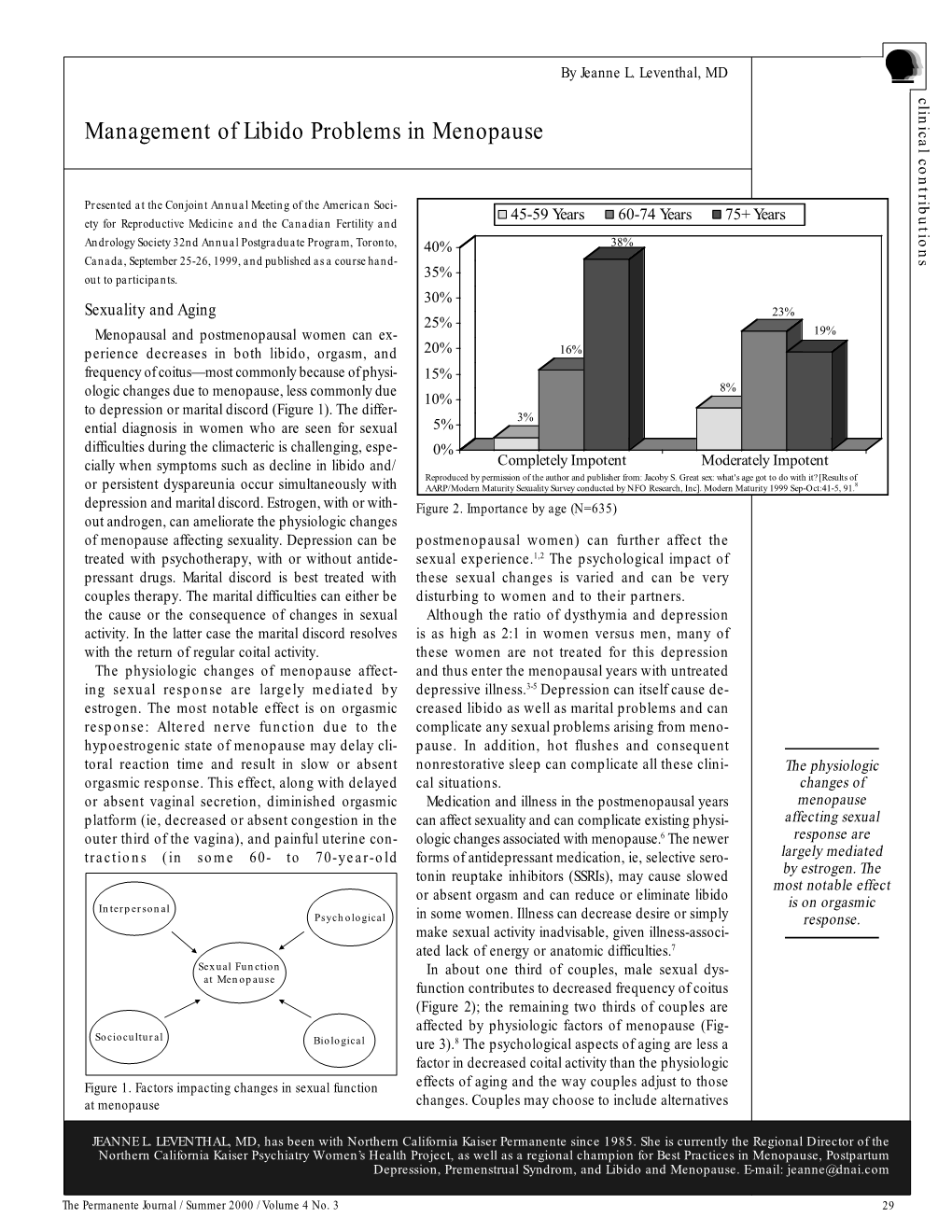 Management of Libido Problems in Menopause