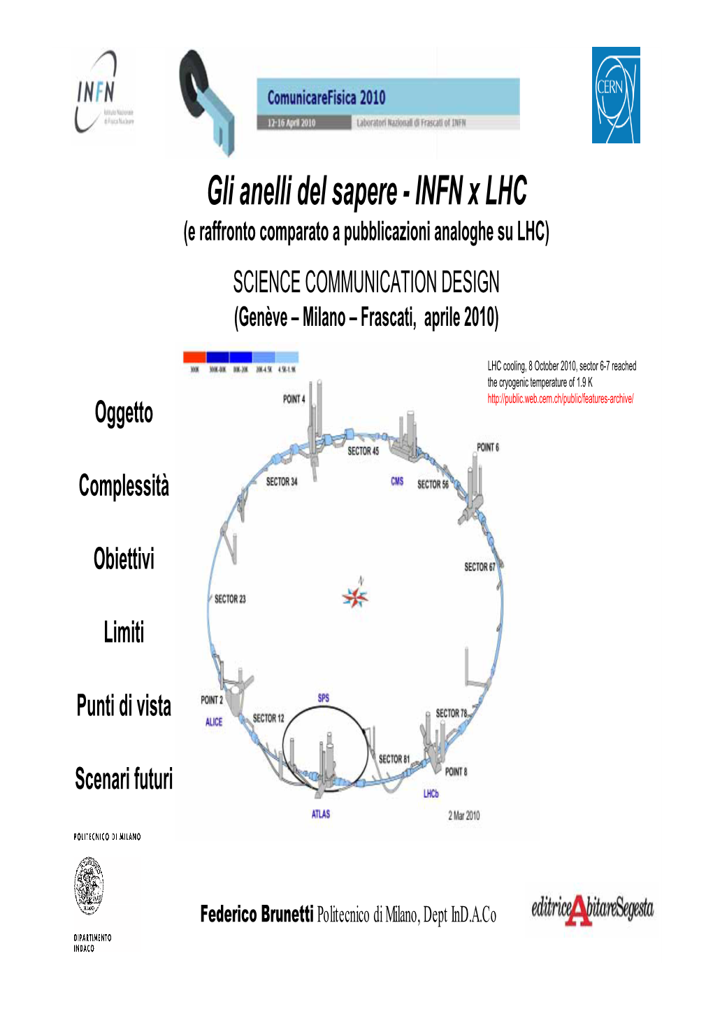Gli Anelli Del Sapere - INFN X LHC (E Raffronto Comparato a Pubblicazioni Analoghe Su LHC) SCIENCE COMMUNICATION DESIGN (Genève – Milano – Frascati, Aprile 2010)