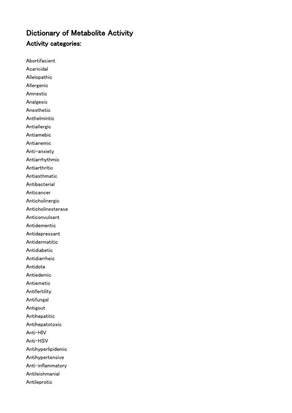 Dictionary of Metabolite Activity Activity Categories