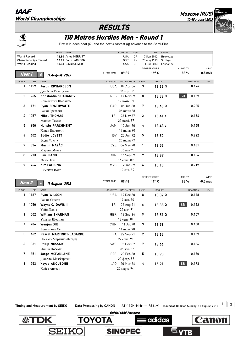 RESULTS 110 Metres Hurdles Men - Round 1 First 3 in Each Heat (Q) and the Next 4 Fastest (Q) Advance to the Semi-Final