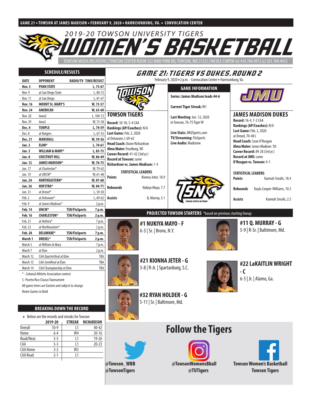 Women's Basketball Page 1/1 Combined Team Statistics As of Feb 03, 2020 All Games