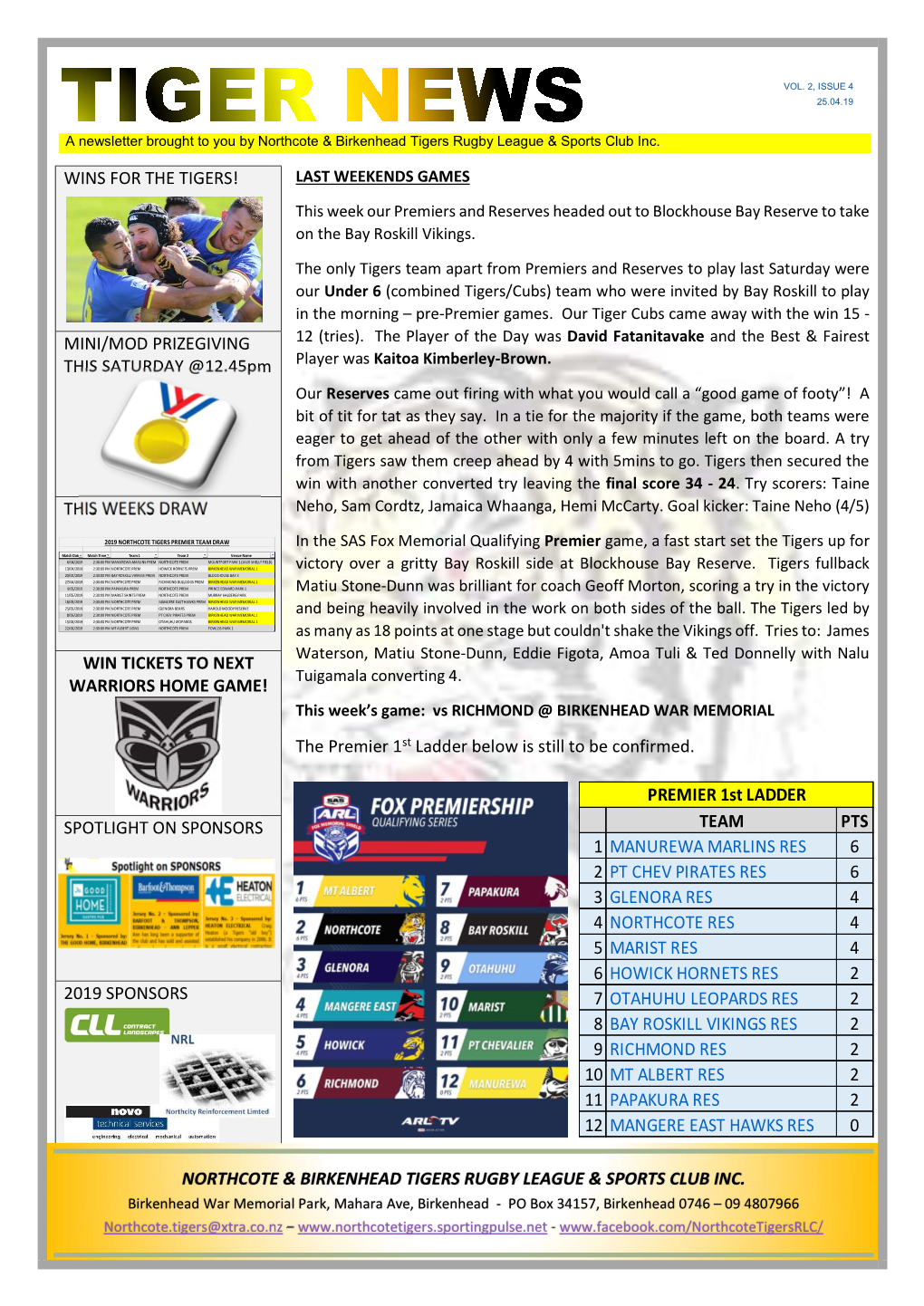 The Premier 1St Ladder Below Is Still to Be Confirmed. LAST WEEKS RESULTS – Don't Forget to Get Your Results in Each Week! W