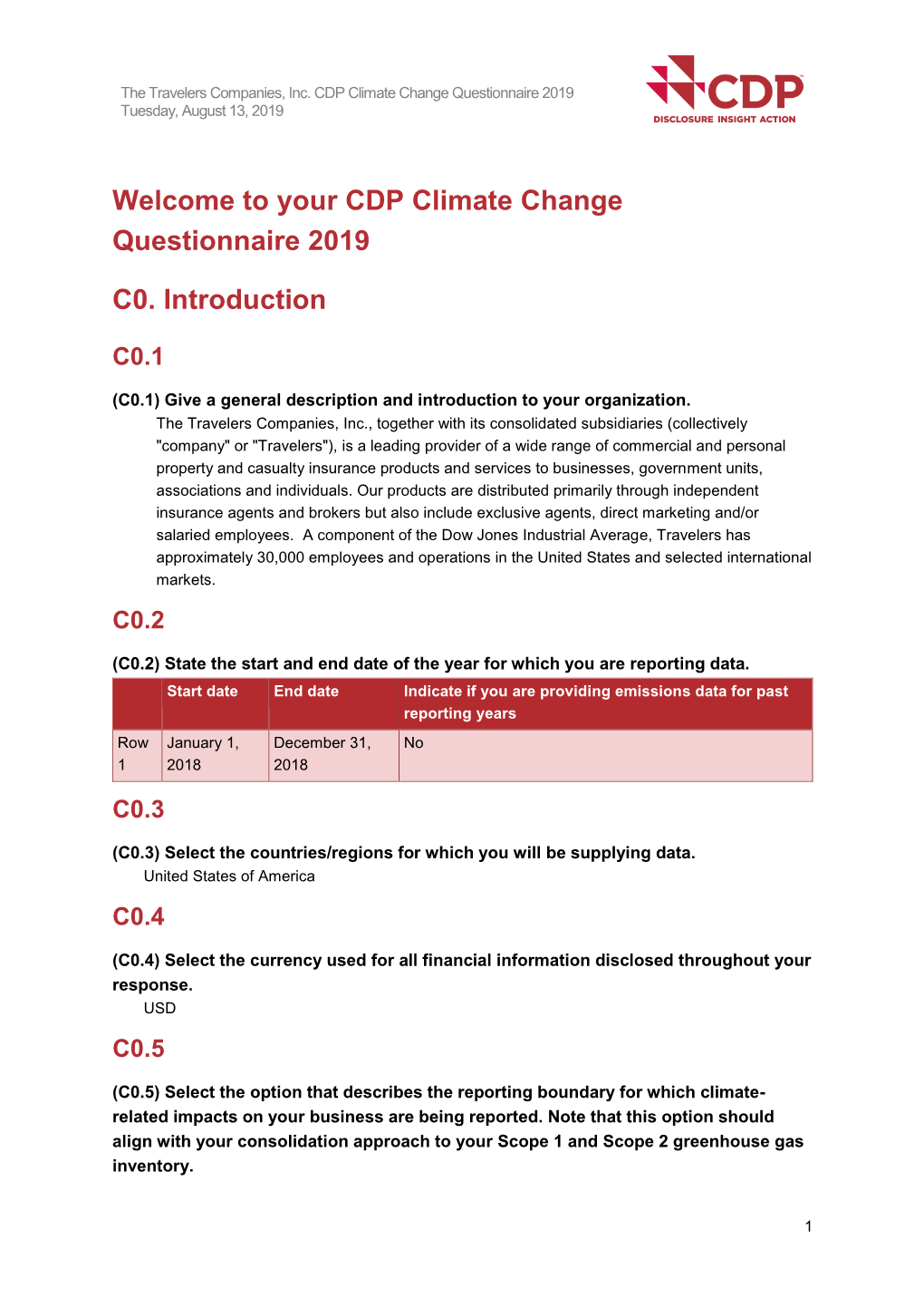 2019 CDP Climate