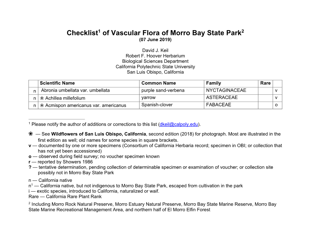 Morro Bay State Park Checklist-07Jun19