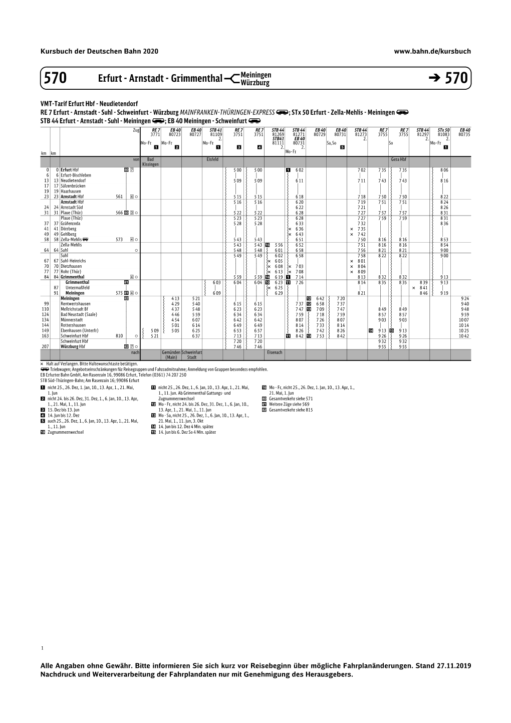 KBS 570 STB.Pdf