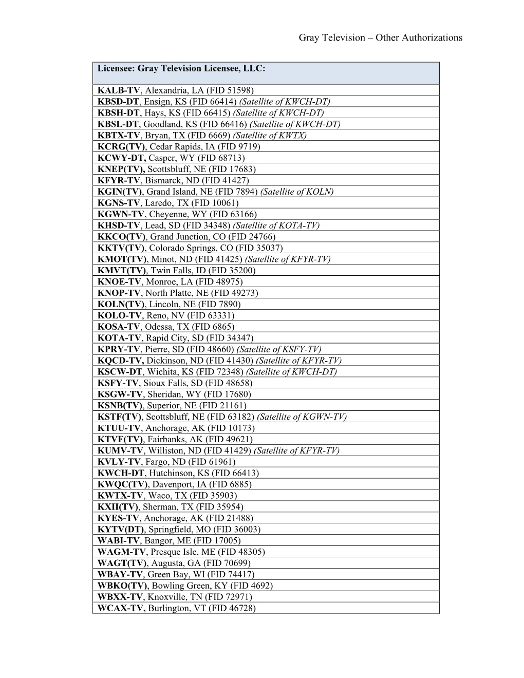 Gray Television – Other Authorizations