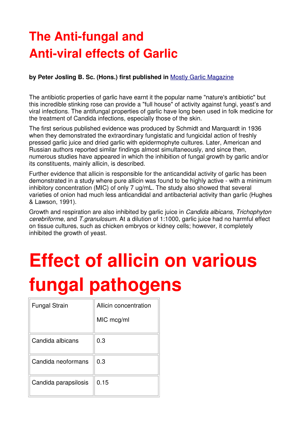 Effect of Allicin on Various Fungal Pathogens