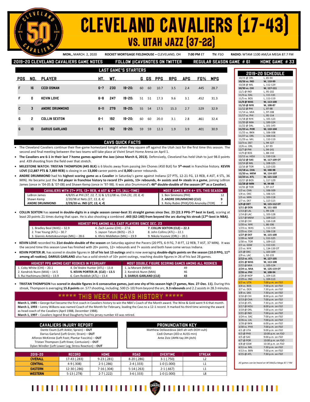 2019-20 Cleveland Cavaliers Game Notes Follow @Cavsnotes on Twitter Regular Season Game # 61 Home Game # 33