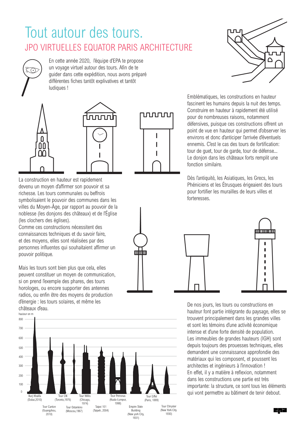 Tout Autour Des Tours. JPO VIRTUELLES EQUATOR PARIS ARCHITECTURE En Cette Année 2020, L’Équipe D’EPA Te Propose Un Voyage Virtuel Autour Des Tours