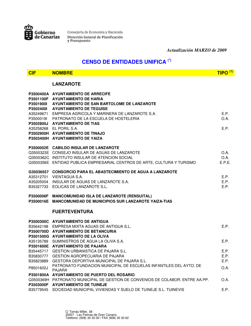 Censo De Entidades Unifica (*)