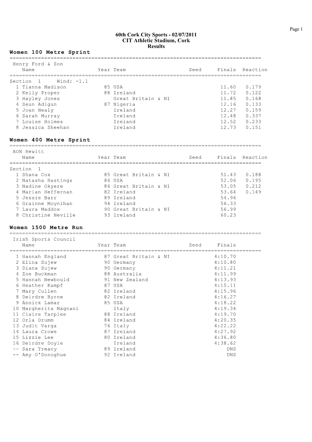 02/07/2011 CIT Athletic Stadium, Cork Results Women 100 Metre Sprint Women 400 Metre Sprint Women 1500 M