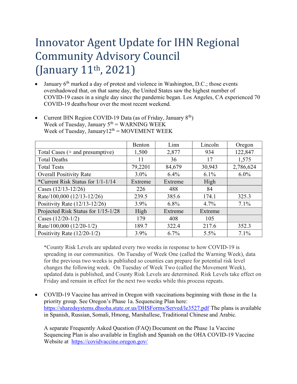IHN Regional Community Advisory Council IA Update 1-11-2021